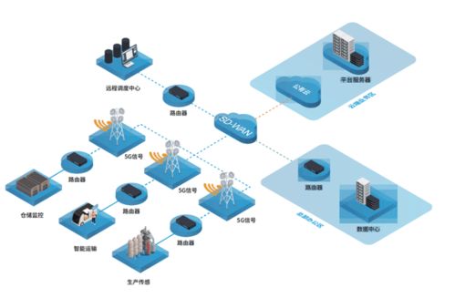 龍芯3A5000與愛快路由系統(tǒng)成功適配，推動國產化計算機維修新生態(tài)